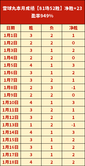 切尔西官方,发布次回合,对阵皇马,新葡京,新葡京app,新葡京娱乐,新普京赌场