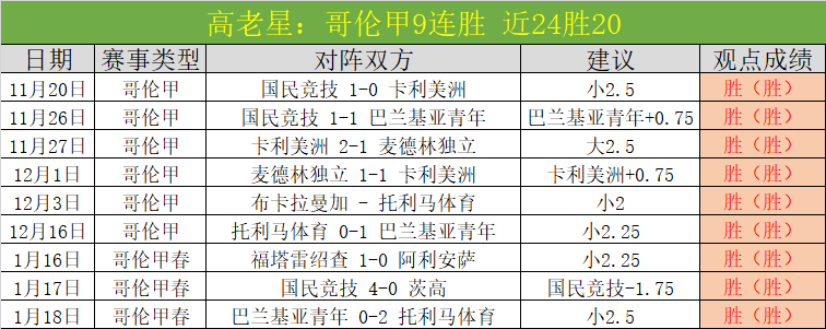 斯洛特揭秘,确保阵容厚,欧冠附加赛,新葡京,新葡京app,新葡京娱乐,新普京赌场