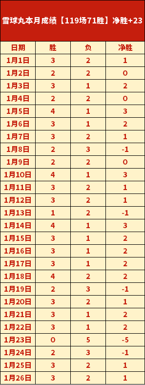 无锡马拉松,情侣配对,争议事件,新葡京,新葡京app,新葡京娱乐,新普京赌场