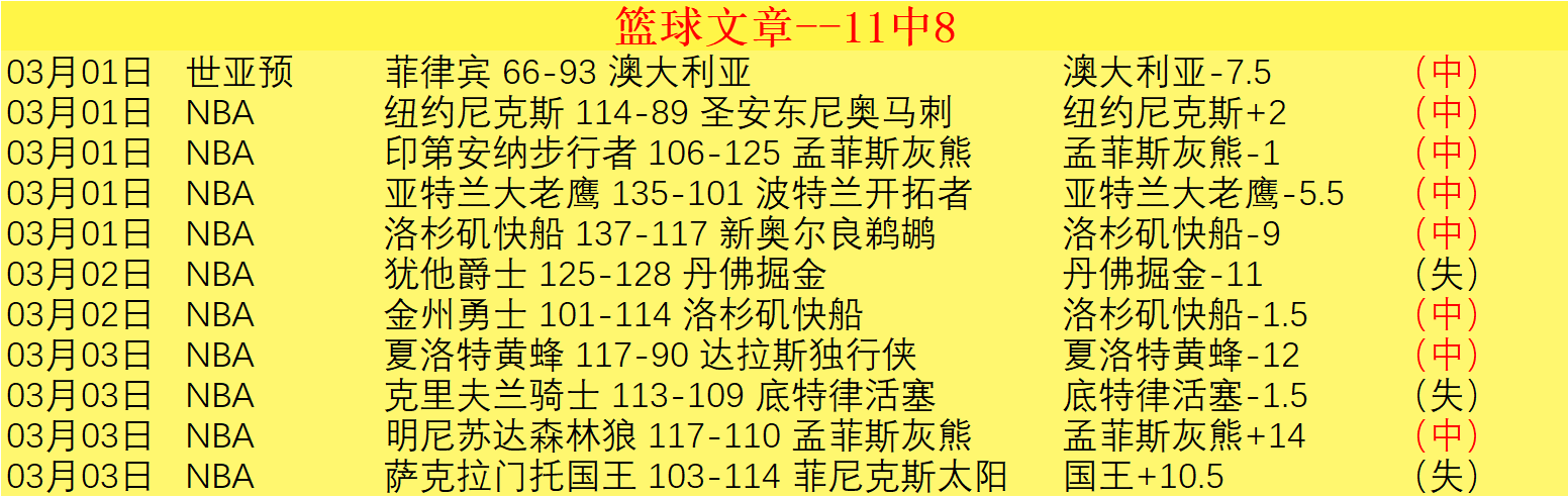 掘金连战连,火力全开,揭秘,新葡京,新葡京app,新葡京娱乐,新普京赌场