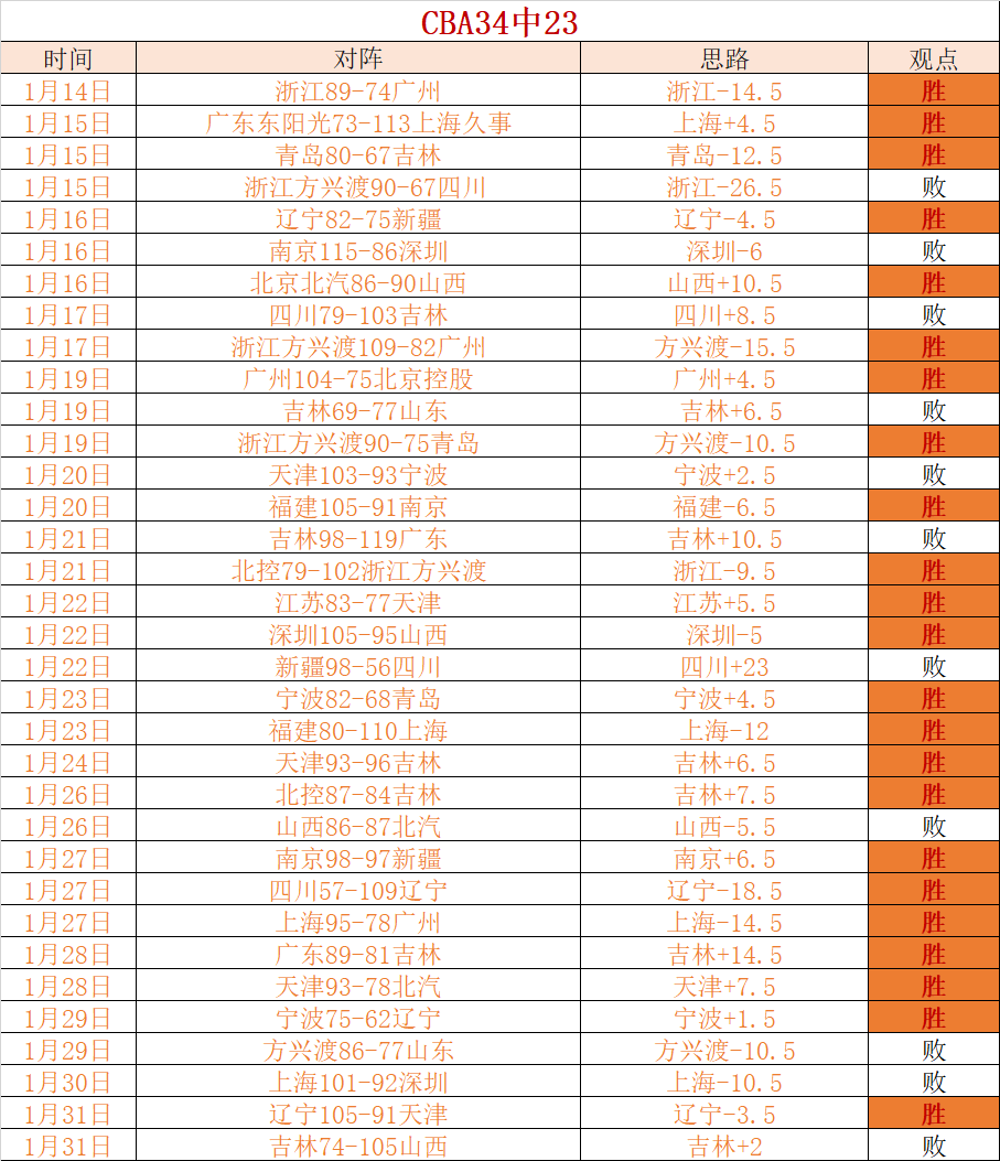 瑞士與西班,牙歐國聯第,戰平,新葡京,新葡京app,新葡京娱乐,新普京赌场
