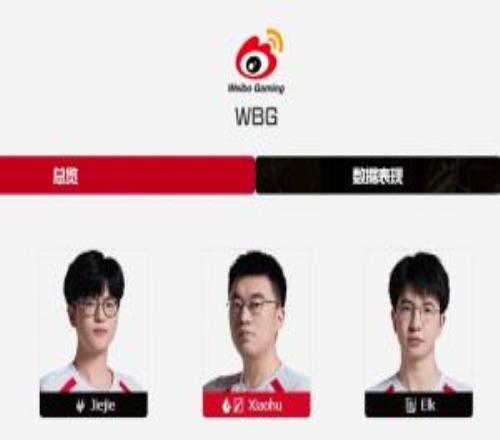 世界冠军险,中国斯诺克,赛场仅剩孤,新葡京,新葡京app,新葡京娱乐,新普京赌场