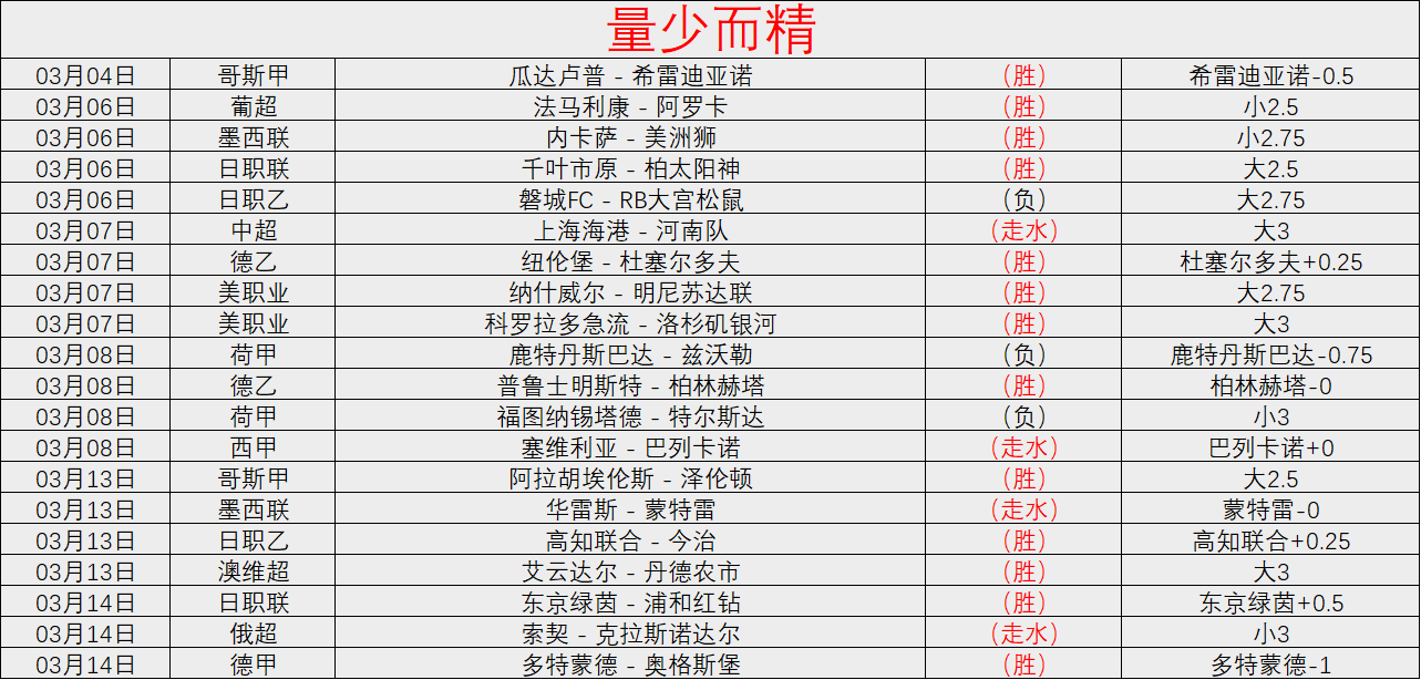 林总解析,大乐透期号,专家推荐,新葡京,新葡京app,新葡京娱乐,新普京赌场