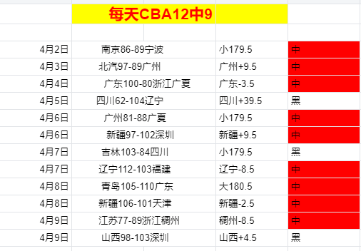 巅峰对决激,战正酣,东亚赛场上,新葡京,新葡京app,新葡京娱乐,新普京赌场