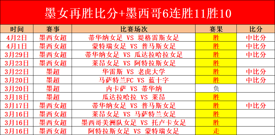 曼城,战平布伦特,福德,新葡京,新葡京app,新葡京娱乐,新普京赌场