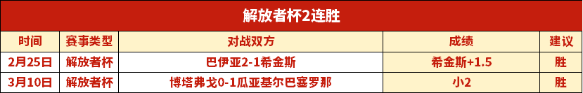 曼城,战平布伦特,福德,新葡京,新葡京app,新葡京娱乐,新普京赌场
