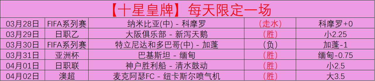 大乐透期号,专家质合分,析推荐,新葡京,新葡京app,新葡京娱乐,新普京赌场