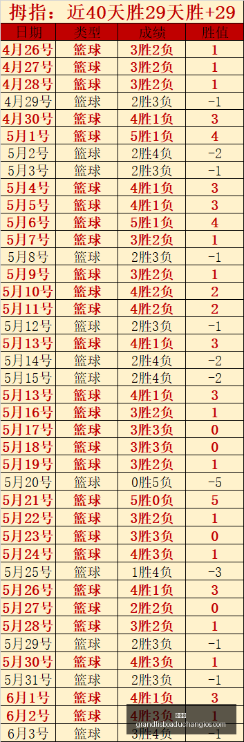 金牌铁锤回,归指南,冲破,新葡京,新葡京app,新葡京娱乐,新普京赌场