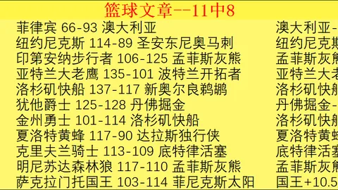 掘金连战连捷，火力全开！揭秘13连胜奇迹，掘金vs湖人巅峰对决，谁能笑到最后？