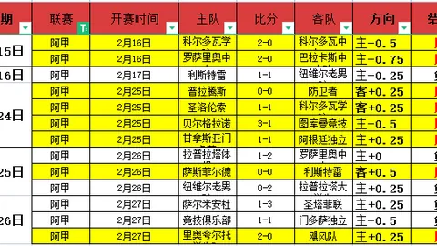 中国短道速滑队誓夺亚冬会金牌：全力以赴争金夺银！