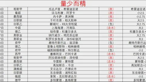 林总解析：大乐透期号韩K专家推荐，蔚山对首尔质合分析
