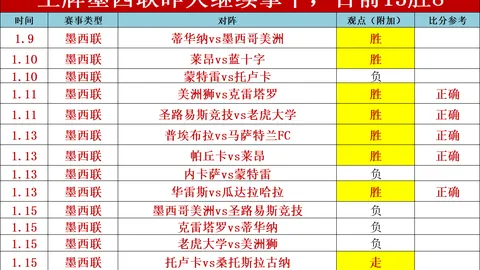 大乐透期号专家推荐：6中5质合分析前区十码