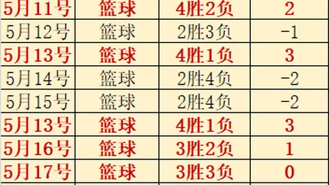 新葡京