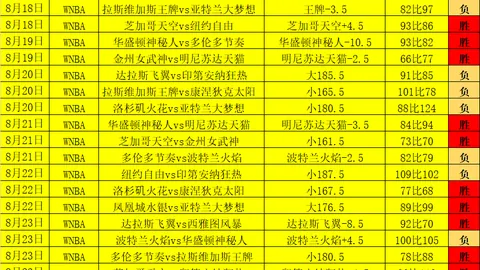 2026独家新葡京app：米兰2千万引进瓦伦西亚中场巨星穆萨
